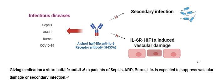 Figure_PNAS_240110e